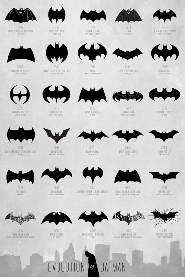 aetherconcept-batman-logo-evolution