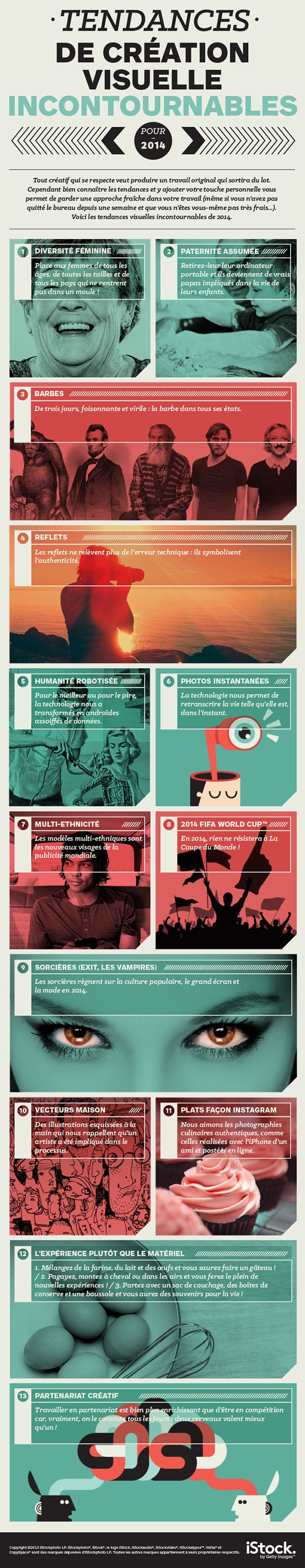 aetherconcept infographie tendance istock