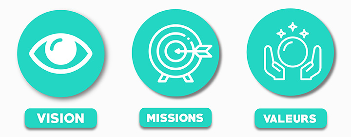 aetherium-brainstorming-naiming-vision