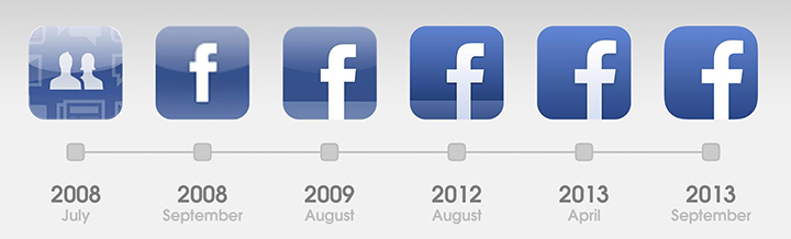 aetherium-evolution-facebook