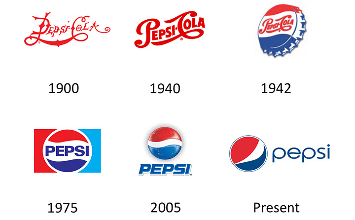 aetherium-evolution-pepsi