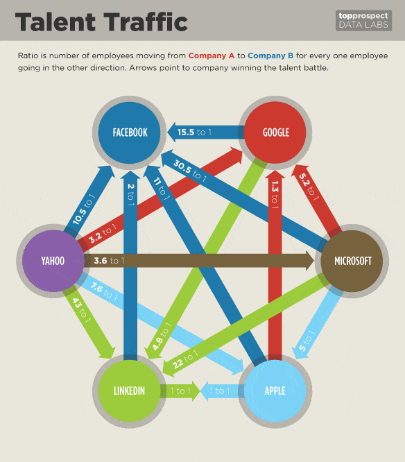 aetherconcept-talent-traffic