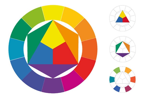 aetherconcept-cercle-chromatique-johannes-itten