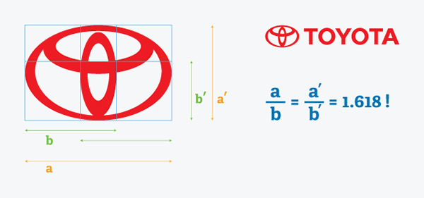 aetherconcept-nombre-or-toyota