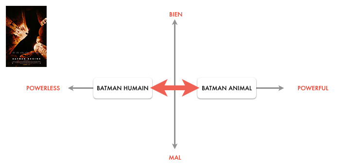 aetherium-semio-batman-affiche-mapping-1-begin